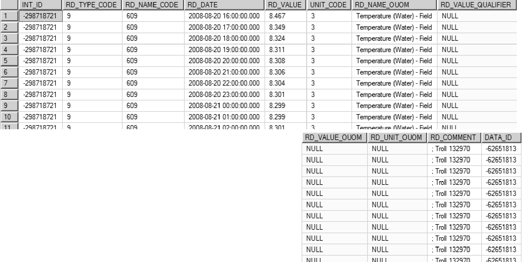 Figure 2.3.5.9 Logger Water Temperature - database records