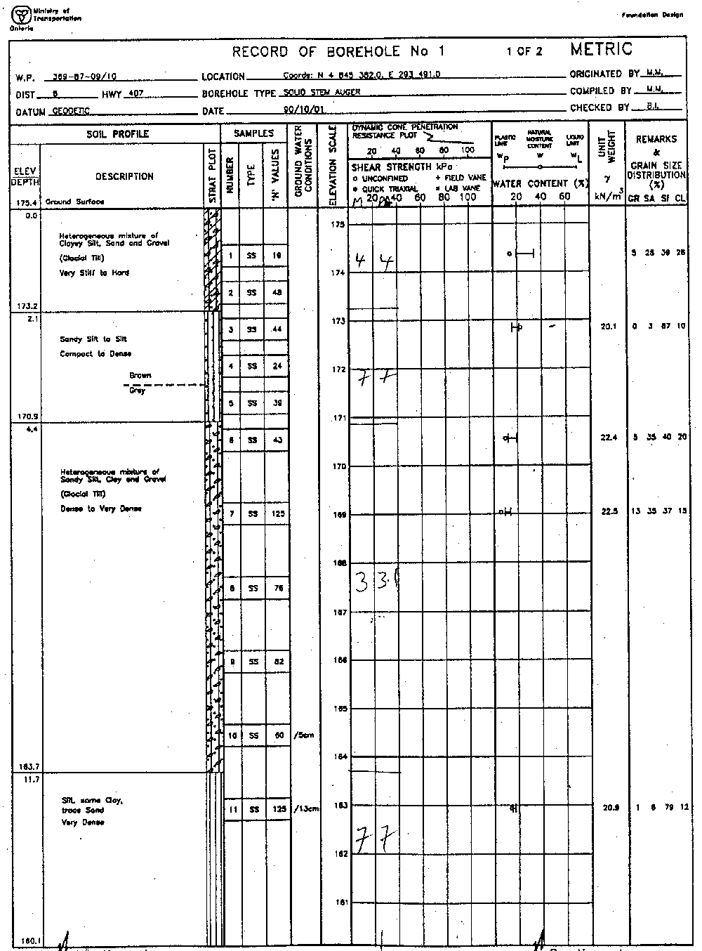 Figure 2.3.7.5 Example document - borehole log