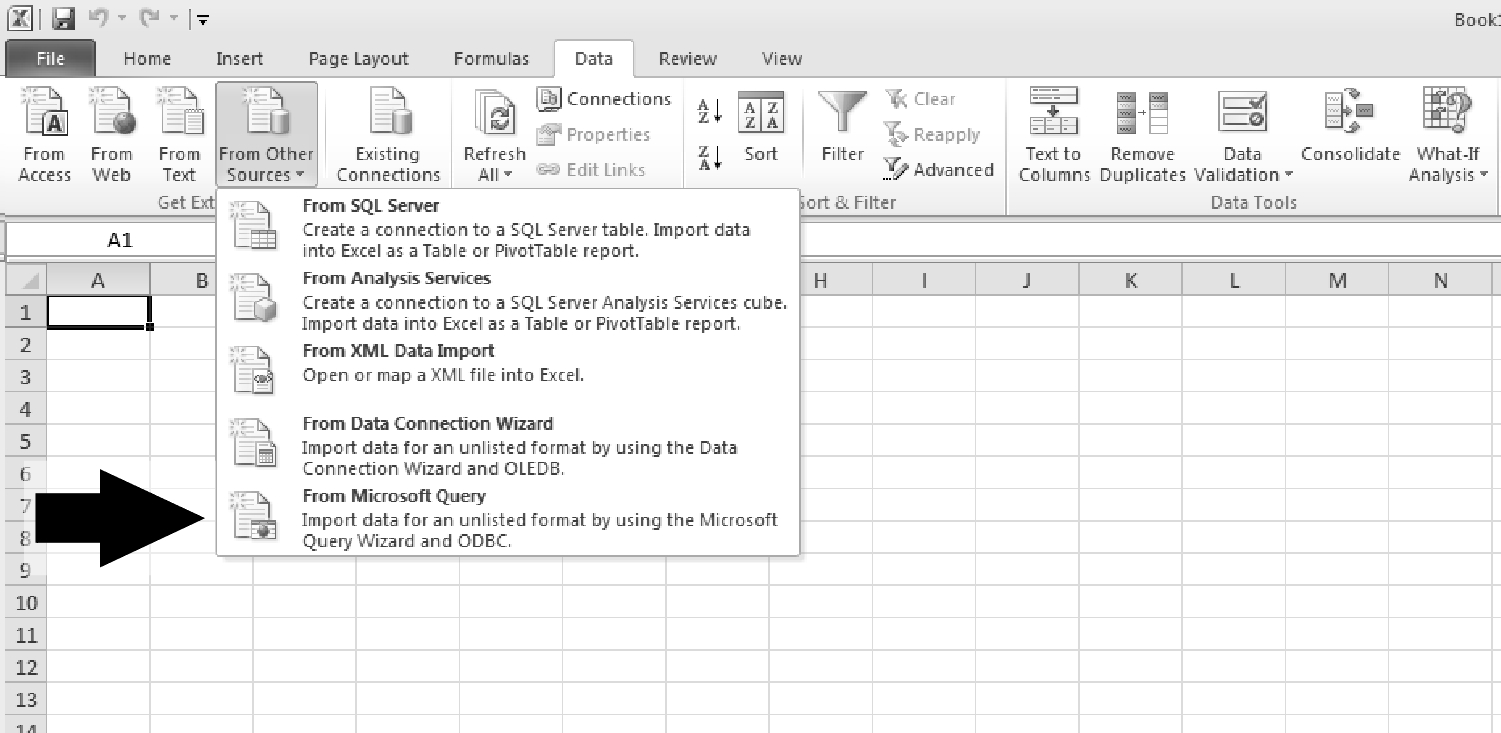 Figure 3.1.4.7 Data from other sources