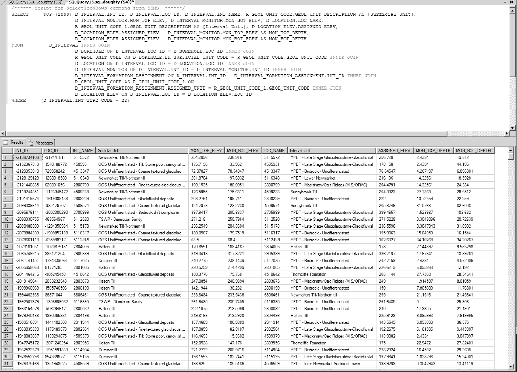 Figure J.2.6 Microsoft SQL - Results